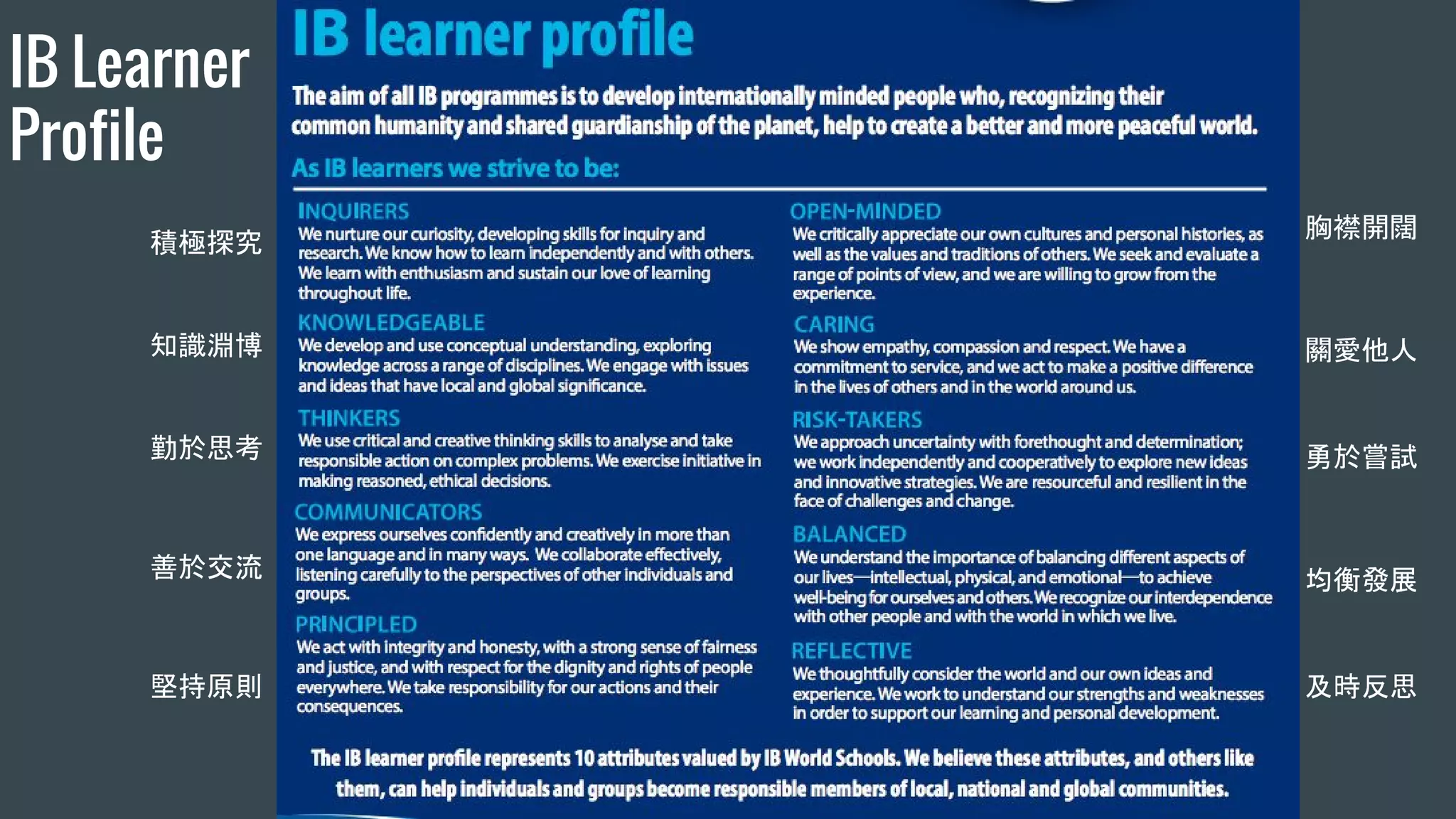 IB Learner
Profile
積極探究
知識淵博
善於交流
勤於思考
堅持原則
胸襟開闊
關愛他人
及時反思
勇於嘗試
均衡發展
 