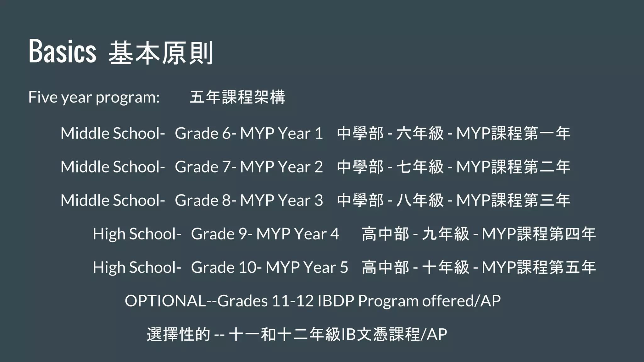 Basics 基本原則
Five year program: 五年課程架構
Middle School- Grade 6- MYP Year 1 中學部 - 六年級 - MYP課程第一年
Middle School- Grade 7- MYP Year 2 中學部 - 七年級 - MYP課程第二年
Middle School- Grade 8- MYP Year 3 中學部 - 八年級 - MYP課程第三年
High School- Grade 9- MYP Year 4 高中部 - 九年級 - MYP課程第四年
High School- Grade 10- MYP Year 5 高中部 - 十年級 - MYP課程第五年
OPTIONAL--Grades 11-12 IBDP Program offered/AP
選擇性的 -- 十一和十二年級IB文憑課程/AP
 