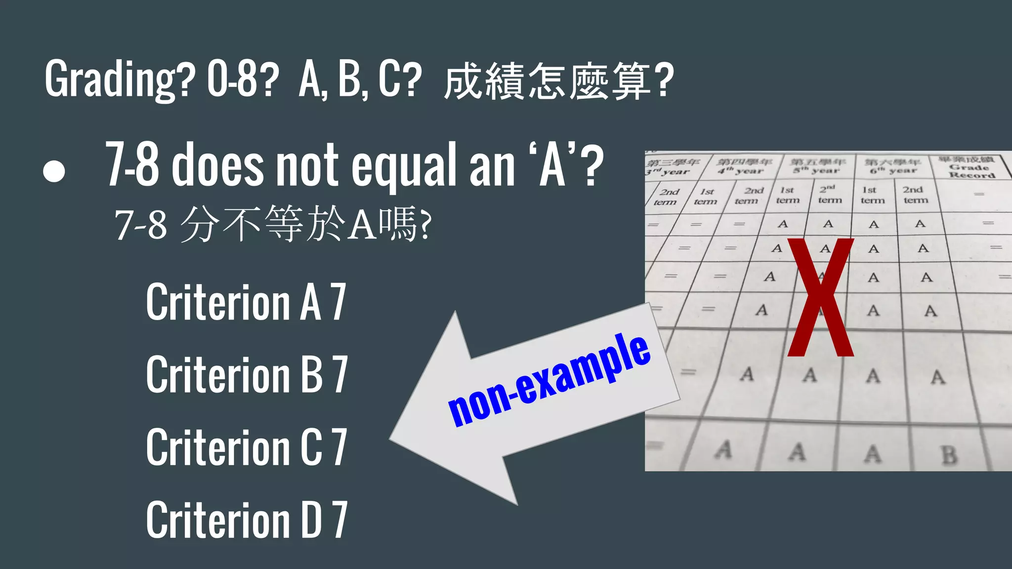 Grading? 0-8? A, B, C? 成績怎麼算?
● 7-8 does not equal an ‘A’?
7-8 分不等於A嗎?
Criterion A 7
Criterion B 7
Criterion C 7
Criterion D 7
non-example X
 