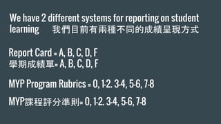 We have 2 different systems for reporting on student
learning 我們目前有兩種不同的成績呈現方式
Report Card = A, B, C, D, F
學期成績單= A, B, C, D, F
MYP Program Rubrics = 0, 1-2. 3-4, 5-6, 7-8
MYP課程評分準則= 0, 1-2. 3-4, 5-6, 7-8
 