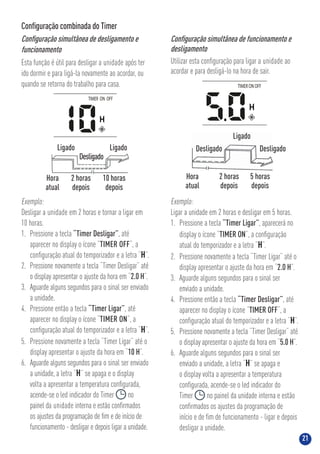 21
Conﬁguração combinada do Timer
Exemplo:
Desligar a unidade em 2 horas e tornar a ligar em
10 horas.
1. Pressione a tecla “Timer Desligar”, até
aparecer no display o ícone “TIMER OFF“, a
conﬁguração atual do temporizador e a letra “H”.
2. Pressione novamente a tecla “Timer Desligar” até
o display apresentar o ajuste da hora em “2.0 H”.
3. Aguarde alguns segundos para o sinal ser enviado
a unidade.
4. Pressione então a tecla “Timer Ligar”, até
aparecer no display o ícone “TIMER ON“, a
conﬁguração atual do temporizador e a letra “H”.
5. Pressione novamente a tecla “Timer Ligar” até o
display apresentar o ajuste da hora em “10 H”.
6. Aguarde alguns segundos para o sinal ser enviado
a unidade, a letra “H” se apaga e o display
volta a apresentar a temperatura conﬁgurada,
acende-se o led indicador do Timer no
painel da unidade interna e estão conﬁrmados
os ajustes da programação de ﬁm e de início de
funcionamento - desligar e depois ligar a unidade.
Conﬁguração simultânea de desligamento e
funcionamento
Esta função é útil para desligar a unidade após ter
ido dormir e para ligá-la novamente ao acordar, ou
quando se retorna do trabalho para casa.
Conﬁguração simultânea de funcionamento e
desligamento
Utilizar esta conﬁguração para ligar a unidade ao
acordar e para desligá-lo na hora de sair.
Desligado
Ligado Ligado
2 horas
depois
10 horas
depois
Hora
atual
Desligado
Ligado
Desligado
2 horas
depois
5 horas
depois
Hora
atual
Exemplo:
Ligar a unidade em 2 horas e desligar em 5 horas.
1. Pressione a tecla “Timer Ligar”, aparecerá no
display o ícone “TIMER ON“, a conﬁguração
atual do temporizador e a letra “H”.
2. Pressione novamente a tecla “Timer Ligar” até o
display apresentar o ajuste da hora em “2.0 H”.
3. Aguarde alguns segundos para o sinal ser
enviado a unidade.
4. Pressione então a tecla “Timer Desligar”, até
aparecer no display o ícone “TIMER OFF“, a
conﬁguração atual do temporizador e a letra “H”.
5. Pressione novamente a tecla “Timer Desligar” até
o display apresentar o ajuste da hora em “5.0 H”.
6. Aguarde alguns segundos para o sinal ser
enviado a unidade, a letra “H” se apaga e
o display volta a apresentar a temperatura
conﬁgurada, acende-se o led indicador do
Timer no painel da unidade interna e estão
conﬁrmados os ajustes da programação de
início e de ﬁm de funcionamento - ligar e depois
desligar a unidade.
TIMER ON OFF
TIMERONOFF
 