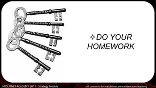 DO YOUR
                                           HOMEWORK



MIDEMNET ACADEMY 2011 --Strategy Module
MIDEMNET ACADEMY 2...