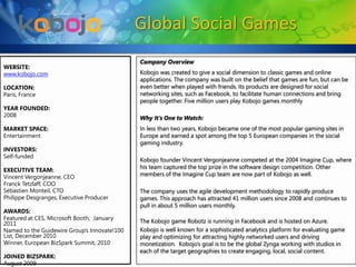 Global Social Games
                                              Company Overview
WEBSITE:
www.kobojo.com                                Kobojo was created to give a social dimension to classic games and online
                                              applications. The company was built on the belief that games are fun, but can be
LOCATION:                                     even better when played with friends. Its products are designed for social
Paris, France                                 networking sites, such as Facebook, to facilitate human connections and bring
                                              people together. Five million users play Kobojo games monthly
YEAR FOUNDED:
2008                                          Why It’s One to Watch:
MARKET SPACE:                                 In less than two years, Kobojo became one of the most popular gaming sites in
Entertainment                                 Europe and earned a spot among the top 5 European companies in the social
                                              gaming industry.
INVESTORS:
Self-funded
                                              Kobojo founder Vincent Vergonjeanne competed at the 2004 Imagine Cup, where
                                              his team captured the top prize in the software design competition. Other
EXECUTIVE TEAM:
Vincent Vergonjeanne, CEO                     members of the Imagine Cup team are now part of Kobojo as well.
Franck Tetzlaff, COO
Sébastien Monteil, CTO                        The company uses the agile development methodology to rapidly produce
Philippe Desgranges, Executive Producer       games. This approach has attracted 41 million users since 2008 and continues to
                                              pull in about 5 million users monthly.
AWARDS:
Featured at CES, Microsoft Booth, January     The Kobojo game Robotz is running in Facebook and is hosted on Azure.
2011
Named to the Guidewire Group’s Innovate!100   Kobojo is well known for a sophisticated analytics platform for evaluating game
List, December 2010                           play and optimizing for attracting highly networked users and driving
Winner, European BizSpark Summit, 2010        monetization. Kobojo’s goal is to be the global Zynga working with studios in
                                              each of the target geographies to create engaging, local, social content.
JOINED BIZSPARK:
August 2009
 