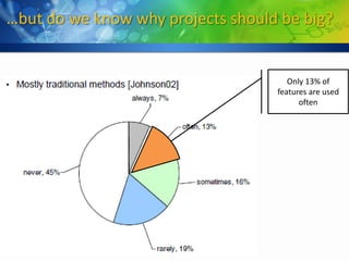 …but do we know why projects should be big?


                                      Only 13% of
                                   features are used
                                         often
 
