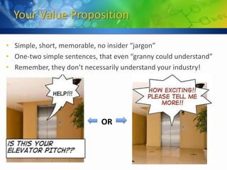 Your Value Proposition

• Simple, short, memorable, no insider “jargon”
• One-two simple sentences, that even “granny could understand”
• Remember, they don’t necessarily understand your industry!




                             OR
 
