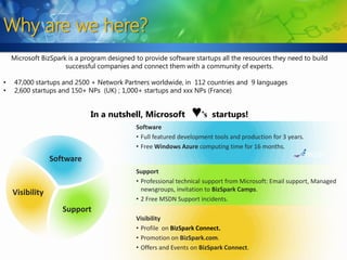 Why are we here?
    Microsoft BizSpark is a program designed to provide software startups all the resources they need to build
                      successful companies and connect them with a community of experts.

•    47,000 startups and 2500 + Network Partners worldwide, in 112 countries and 9 languages
•    2,600 startups and 150+ NPs (UK) ; 1,000+ startups and xxx NPs (France)


                              In a nutshell, Microsoft           ♥’s    startups!
                                             Software
                                             • Full featured development tools and production for 3 years.
                                             • Free Windows Azure computing time for 16 months.
                 Software
                                             Support
                                             • Professional technical support from Microsoft: Email support, Managed
                                               newsgroups, invitation to BizSpark Camps.
    Visibility
                                             • 2 Free MSDN Support incidents.
                     Support
                                             Visibility
                                             • Profile on BizSpark Connect.
                                             • Promotion on BizSpark.com.
                                             • Offers and Events on BizSpark Connect.
 