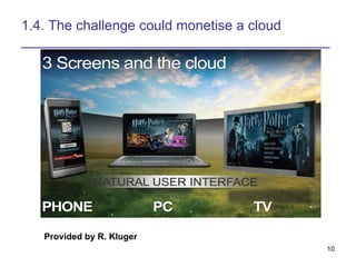 1.4. The challenge could monetise a cloud ________________________________________ Provided by R. Kluger 