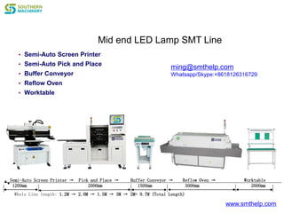 Mid end LED Lamp SMT Line
• Semi-Auto Screen Printer
• Semi-Auto Pick and Place
• Buffer Conveyor
• Reflow Oven
• Worktable
Semi-Auto Screen Printer → Pick and Place → Buffer Conveyor → Reflow Oven → Worktable
1200mm 2000mm 1500mm 3000mm 2000mm
Whole Line length: 1.2M → 2.0M → 1.5M → 3M → 2M= 9.7M (Total Length)
www.smthelp.com
ming@smthelp.com
Whatsapp/Skype:+8618126316729
 