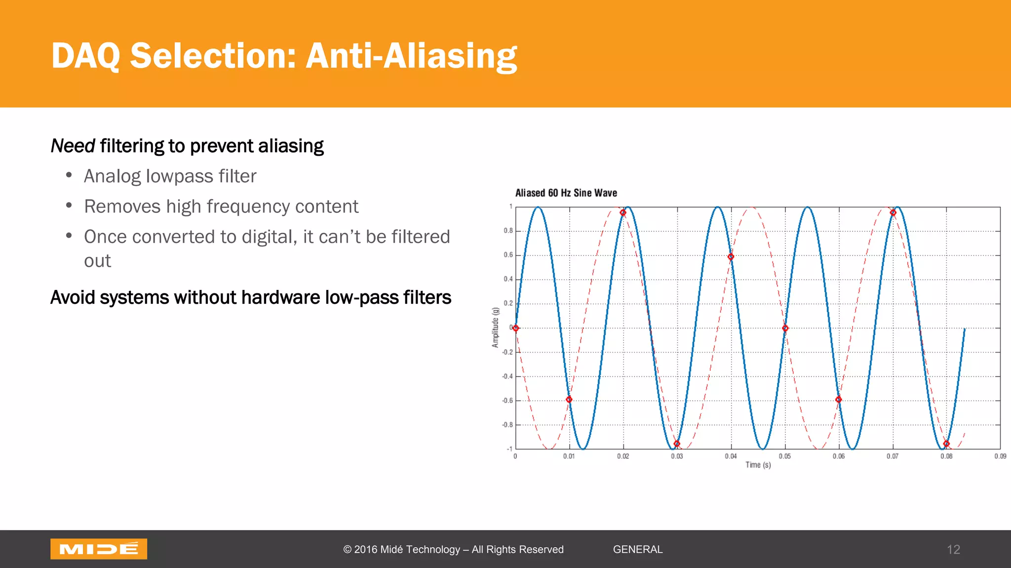DAQ Selection: Anti-Aliasing
Need filtering to prevent aliasing
• Analog lowpass filter
• Removes high frequency content
• Once converted to digital, it can’t be filtered
out
Avoid systems without hardware low-pass filters
12© 2016 Midé Technology – All Rights Reserved GENERAL
 