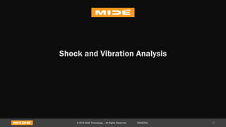 Shock and Vibration Analysis
19© 2016 Midé Technology – All Rights Reserved GENERAL
 