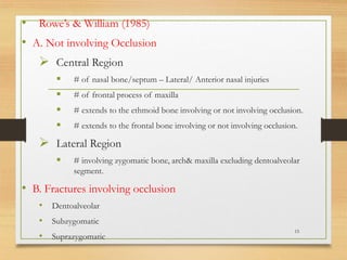 • Rowe’s & William (1985)
• A. Not involving Occlusion
➢ Central Region
▪ # of nasal bone/septum – Lateral/ Anterior nasal injuries
▪ # of frontal process of maxilla
▪ # extends to the ethmoid bone involving or not involving occlusion.
▪ # extends to the frontal bone involving or not involving occlusion.
➢ Lateral Region
▪ # involving zygomatic bone, arch& maxilla excluding dentoalveolar
segment.
• B. Fractures involving occlusion
• Dentoalveolar
• Subzygomatic
• Suprazygomatic
15
 