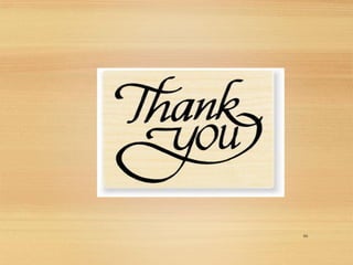 66
Thanks
 