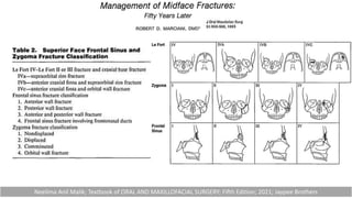 Neelima Anil Malik; Textbook of ORAL AND MAXILLOFACIAL SURGERY; Fifth Edition; 2021; Jaypee Brothers
 