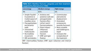Neelima Anil Malik; Textbook of ORAL AND MAXILLOFACIAL SURGERY; Fifth Edition; 2021; Jaypee Brothers
 