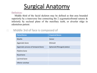 MID FACE FRACTURES.pptx