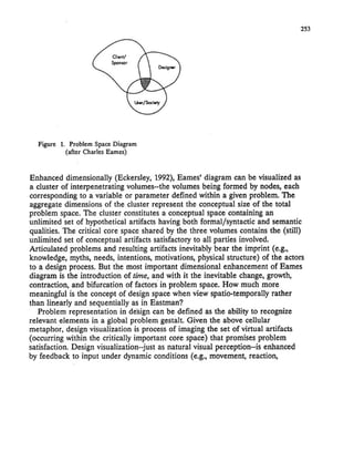 Methods for Madness: Formalization and Automation of Generative Design Processes