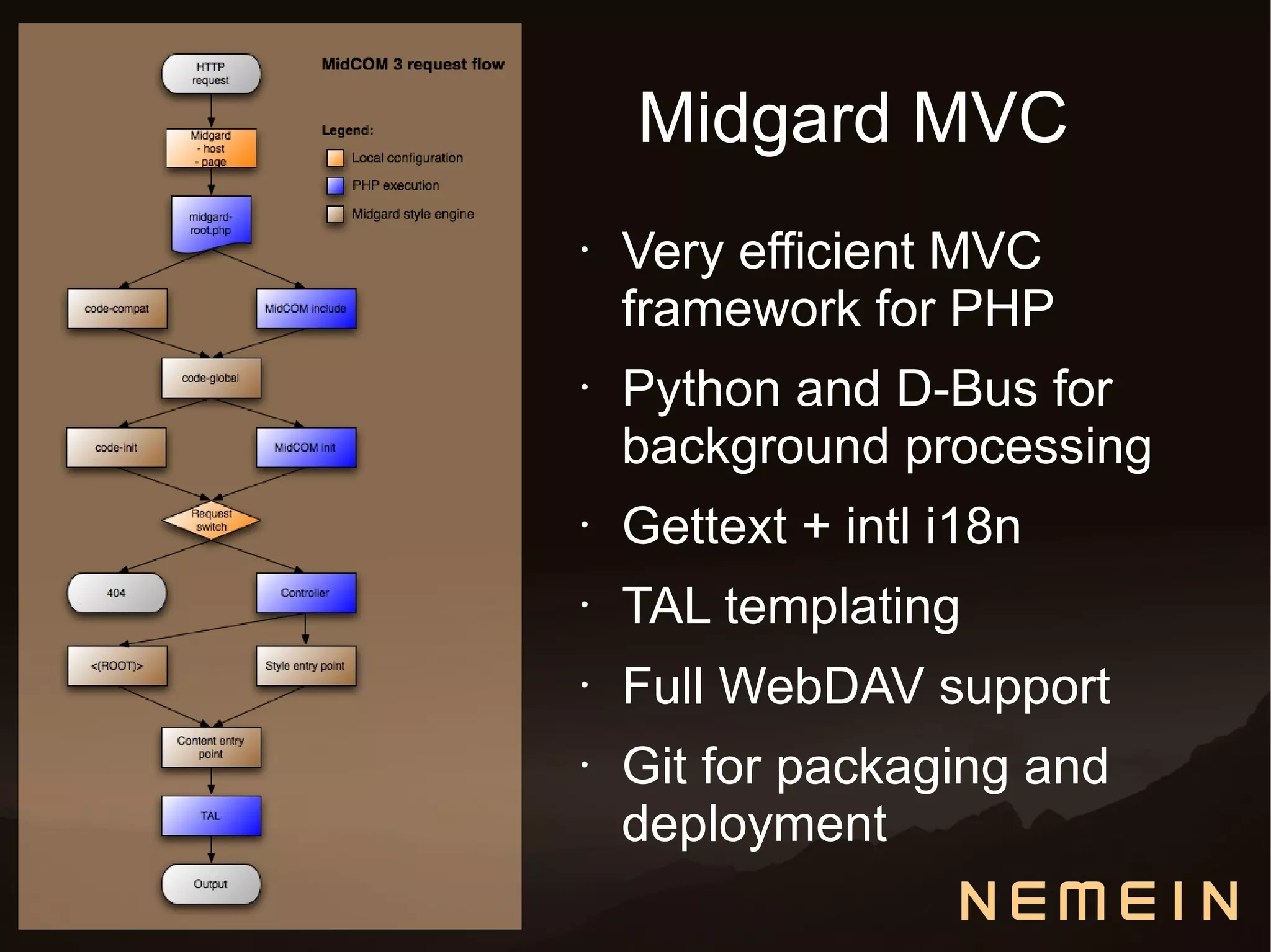 Midgard MVC
•   Very efficient MVC
    framework for PHP
•   Python and D-Bus for
    background processing
•   Gettext + intl i18n
•   TAL templating
•   Full WebDAV support
•   Git for packaging and
    deployment
 