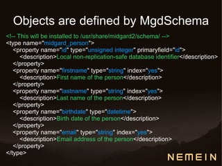 Objects are defined by MgdSchema
<!-- This will be installed to /usr/share/midgard2/schema/ -->
<type name="midgard_person">
   <property name="id" type="unsigned integer" primaryfield="id">
      <description>Local non-replication-safe database identifier</description>
   </property>
   <property name="firstname" type="string" index="yes">
      <description>First name of the person</description>
   </property>
   <property name="lastname" type="string" index="yes">
      <description>Last name of the person</description>
   </property>
   <property name="birthdate" type="datetime">
      <description>Birth date of the person</description>
   </property>
   <property name="email" type="string" index="yes">
      <description>Email address of the person</description>
   </property>
</type>
 