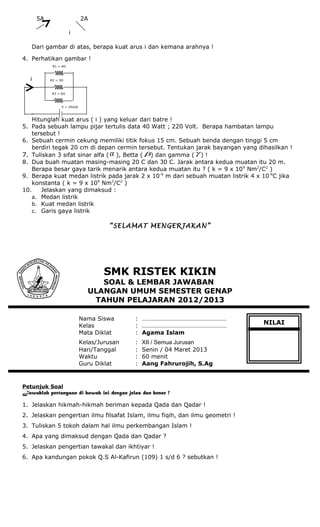 5A 2A
i
Dari gambar di atas, berapa kuat arus i dan kemana arahnya !
4. Perhatikan gambar !
R1 = 4Ω
i R2 = 3Ω
R3 = 6Ω
V = 24Volt
Hitunglah kuat arus ( i ) yang keluar dari batre !
5. Pada sebuah lampu pijar tertulis data 40 Watt ; 220 Volt. Berapa hambatan lampu
tersebut !
6. Sebuah cermin cekung memiliki titik fokus 15 cm. Sebuah benda dengan tinggi 5 cm
berdiri tegak 20 cm di depan cermin tersebut. Tentukan jarak bayangan yang dihasilkan !
7. Tuliskan 3 sifat sinar alfa (α ), Betta ( β) dan gamma (γ ) !
8. Dua buah muatan masing-masing 20 C dan 30 C. Jarak antara kedua muatan itu 20 m.
Berapa besar gaya tarik menarik antara kedua muatan itu ? ( k = 9 x 109
Nm2
/C2
)
9. Berapa kuat medan listrik pada jarak 2 x 10-6
m dari sebuah muatan listrik 4 x 10-6
C jika
konstanta ( k = 9 x 109
Nm2
/C2
)
10. Jelaskan yang dimaksud :
a. Medan listrik
b. Kuat medan listrik
c. Garis gaya listrik
“SELAMAT MENGERJAKAN”
SMK RISTEK KIKIN
SOAL & LEMBAR JAWABAN
ULANGAN UMUM SEMESTER GENAP
TAHUN PELAJARAN 2012/2013
Nama Siswa : ………………………………………………
Kelas : ………………………………………………
Mata Diklat : Agama Islam
Kelas/Jurusan : XII / Semua Jurusan
Hari/Tanggal : Senin / 04 Maret 2013
Waktu : 60 menit
Guru Diklat : Aang Fahrurojih, S.Ag
Petunjuk Soal
Jawablah pertanyaan di bawah ini dengan jelas dan benar !
1. Jelaskan hikmah-hikmah beriman kepada Qada dan Qadar !
2. Jelaskan pengertian ilmu filsafat Islam, ilmu fiqih, dan ilmu geometri !
3. Tuliskan 5 tokoh dalam hal ilmu perkembangan Islam !
4. Apa yang dimaksud dengan Qada dan Qadar ?
5. Jelaskan pengertian tawakal dan ikhtiyar !
6. Apa kandungan pokok Q.S Al-Kafirun (109) 1 s/d 6 ? sebutkan !
NILAI
 