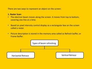 There are two ways to represent an object on the screen:
1. Raster Scan:
• The electron beam moves along the screen. It moves from top to bottom,
covering one line at a time.
• Based on pixel intensity control display as a rectangular box on the screen
called a raster.
• Picture description is stored in the memory area called as Refresh buffer, or
Frame Buffer.
Types of beam refreshing
Vertical Retrace
Horizontal Retrace
 