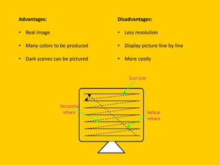 Advantages:
• Real image
• Many colors to be produced
• Dark scenes can be pictured
Disadvantages:
• Less resolution
• Display picture line by line
• More costly
 