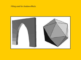 Filling used for shadow effects
 