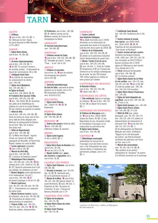 21
Castelnau-de-Montmiral, château de Mayragues
© P. Foresti mediart 360
TARN
AGUTS
¡ Château,
T sam et dim: 14h-17h, G , P.
E . Dédicace du livre “Aguts.
Un grand domaine en Midi-Pyrénées
(1776-1801)”
ALBAN
¡ Église Notre-Dame,
sam et dim: 9h-18h, G
ALBI è
¡ Archives départementales,
sam et dim: 14h-19h, G , P.
T de l’ E “En ouvrant l’armoire…
les archives privées”, et découverte du
travail de l’archiviste de 14h à 18h
¡ Collégiale Saint-Salvi,
T du chantier de restauration
du soubassement du clocher
sam: 14h-16h
¡ Église de la Madeleine,
dim: 14h-18h, G , P
● Église du Breuil,
sam et dim: 14h-18h30, G , P
● Fondation Bon Sauveur d’Alby,
sam et dim: 10h-12h, 14h-18h,
T dim: 15h-16h30, G , P. Ouverture
des salles de la bibliothèque du
château du Lude et du musée Pailhas.
E des créations de patients et salariés
¡ Hôtel de Ville,
sam et dim: 10h-12h, 14h-18h, G .
Visite du bureau du maire sam et dim,
de la salle des états albigeois dim.
Dédicace du photographe De Stefano
de son livre “Albi, noir et blanc”
dim après-midi
¡ Hôtel du Département,
sam et dim: 14h-18h, G .
E “Le Nôtre chez Riquet”, regards
croisés sur l’œuvre de Le Nôtre,
paysagiste de Versailles, et Pierre-Paul
Riquet, créateur du canal du Midi
¡ Lycée Lapérouse (chapelle),
T sam à 10h et 14h, G
¡ Maison du Vieil-Alby,
sam et dim: 14h-18h, G .
E “L’enfance de Toulouse-Lautrec”
¡ Médiathèque Pierre Amalric,
sam: 10h-18h, dim: 14h-18h, T des
réserves dim à 14h, 15h30 et 17h, G ,
P. E “Quand le patrimoine écrit n’est
pas protégé: les prédateurs du livre”
¡ Moulins Albigeois (centre départemental
d’art contemporain “Le Lait”),
sam et dim: 14h-19h, T E
de Jeanne Susplugas à 15h et 17h, G
¡ Musée Lapérouse,
sam: 9h-12h, 14h-19h, dim: 9h-19h,
G , P. Commentaires sur Lapérouse
les après-midis
¡ Musée Toulouse-Lautrec (palais
de la Berbie), sam et dim: 9h-18h, G ,
P. Présentation de métiers d’art,
démonstrations et projections
¡ Poterie d’Albi, sam: 10h-12h,
14h-17h, dim: 14h-17h, T, G , P.
Visite des ateliers, démonstration
● Préfecture, sam et dim: 14h-18h,
G , P. Ateliers animés par les
Meilleurs ouvriers de France et les
Compagnons du Devoir
AMBIALET
● Centrale hydroélectrique,
sam: 14h-18h, G
ANDILLAC
¡ Château-musée du Cayla,
T sam et dim: 10h-12h, 14h-18h, G .
E “Dentelles de nature”. Contes
“Tisse… la vie” dim à 15h
ARIFAT
¡ Château et cascades,
sam et dim: tlj, T pour les enfants
(accompagnés des parents)
sam à 14h, G
ARTHÈS
¡ Centrale hydroélectrique
du Saut de Sabo, spectacle de danse
aérienne sur la façade, sam à 21h,
G (réservation conseillée;
rens. 0563459101)
BELCASTEL
¡ Église Saint-Étienne,
dim: 13h30-17h, T, G , P.
Diaporama
BERNAC
● Église Notre-Dame,
dim: 14h-18h, G , P
BRASSAC è
¡ Galerie des paniers (hôtel de ville),
T dim: 15h-18h, G .
Collection d’objets de vannerie
BRENS
¡ Église Saint-Eugène,
z dim à 16h30, G , P
BRIATEXTE
¡ Église Notre-Dame-de-Beaulieu (ext.),
sam et dim: 9h-19h,
T sam de 15h à 17h, P
¡ Moulin fortifié (ext.), place
des Couverts et pigeonnier (ext.),
sam et dim: tlj, P
CAGNAC-LES-MINES
¡ Église Saint-Dalmaze, sam et dim:
10h-18h, G
¡ Kiosque à musique, sam: 9h-23h,
dim: tlj, G , P. Spectacle sam,
E sur le patrimoine musical, z
¡ Musée de la Mine, T sam et dim:
10h-12h, 14h-18h (dernier départ 1h
avant fermeture), G sam, 4€ dim, P.
Projection du film “De pierres et
d’hommes” le sam. z lyrique de
Veronica Antonelli sam à 17h
CAHUZAC-SUR-VÈRE
● Église de Granéjouls,
dim: 14h-17h, G
● Église Notre-Dame-de-Lintin,
dim: 14h-17h
● Église Saint-Thomas,
dim: 14h-17h, P
CARMAUX
¡ Centre culturel
Jean-Baptiste-Calvignac,
T du dépôt d’archives sam à 10h30.
Animation sur la restauration du
monument Jean Jaurès et la façade du
Café des Arts dim à partir de 14h30, G
¡ Maison de la Citoyenneté,
sam et dim: 10h-12h, 14h-18h, P.
E photos sur le patrimoine industriel
minier. Démonstration de savoir-faire
¡ Musée / Centre d’art du verre,
sam et dim: 10h-12h, 14h-18h,
G sam, 1€ dim, P. Visite de l’atelier.
E temporaires et E sur l’histoire des
verreries et sur les vestiges archéologiques.
Jeu de piste. Jeu des 100 (chaque
100e
visiteur gagnera un cadeau en
verre produit par l’atelier)
CASTELNAU-DE-BRASSAC
● Rotonde d’Oulias,
sam et dim: 10h-12h, 14h-18h,
T l’après-midi, G , P
CASTELNAU-DE-LÉVIS
¡ Cité médiévale (églises et vestiges
du château), T sam et dim: 10h-12h
et 15h-18h au départ de la mairie,
G , P
CASTELNAU-DE-MONTMIRAL
● Château de Mayragues (ext.),
tlj, T sam et dim: 14h30-18h30
(toutes les 45mn), TR, G -12 ans.
Dégustation de vins. Animation contée
et consultation d’ouvrages sur la
restauration du patrimoine dim
● Église Saint-Jérôme,
sam et dim: 15h-19h, G
CASTRES è
¡ Bibliothèque municipale,
présentation de manuscrits et
d’ouvrages issus des fonds anciens,
sam à 16h. Présentation des sites
internet dédiés à l’exploration des
patrimoines protégés, sam à 17h,
G , P
¡ Cathédrale Saint-Benoît,
dim: 14h-18h. Conférence dim à 15h,
G
¡ Centre national et musée
Jean-Jaurès, sam 10h30-14h30,
dim: 10h30-16h30, T, G , P.
Projection de trois documentaires
“Jean Jaurès, le Pacifique”
¡ Centre occitan del país castrés,
formation aux langues romanes
(15€, 10€) sam: 10h-12h, 13h-15h
(sur inscription au 0563724061).
Danses occitanes dim à 15h30
(place de l’Albinque ou Jean Jaurès).
z au Temple dim à 17h
¡ Cérac (domaine de Gourjade),
sam et dim: 14h-18h, G .
E “Le Castrais antique”
¡ Église Notre-Dame-de-la-Platé
et son carillon, sam: 14h-17h, dim:
10h-12h, 15h-16h, T dim à 16h, G .
z visite du carillon sam: 18h-19h,
dim: 14h-15h (120 marches)
¡ Église Notre-Dame d’Espérance,
dim: 14h-18h
¡ Église de Saint-Hippolyte-de-
Lagriffoul, sam et dim: 10h-19h, G ,
P. z dim à 15h
¡ Église Saint-Jacques, dim: 14h-18h
¡ Église Saint-Pierre-d’Avits,
dim: 14h-18h, G . z à 15h
¡ Hôtel de Ville (anc. palais
épiscopal), sam: 9h-12h, 14h-17h,
dim: 10h-12h, 14h-17h, ateliers et
démonstrations de restauration et
artisanat d’art. T par les élus dim:
10h-11h, 15h-17h, G , P.
E de photographies de Stéphanie
Madaule sam matin. Conférence
“Regard sur la cité épiscopale
de Castres” par Patrick Gironnet,
architecte des bâtiments de France
du Tarn, sam à 17h
¡ Maison des associations,
sam: 9h-12h, 14h-17h, G , P.
“Nos ancêtres et les jardins”,
présentation de “baraques” de jardins
et d’affiches anciennes sur le jardinage
 