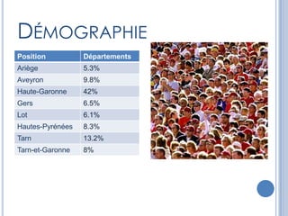 Tarn-et-GaronneLe département a été créé pendant le Premier Empire, sur décret impérial de Napoléon Ier, le 21 novembre 1808, avec des territoires pris aux départements voisins.Le Tarn-et-Garonne est un département essentiellement agricole et produit 80% des fruits de Midi-Pyrénées.Montauban