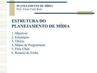 ESTRUTURA DO PLANEJAMENTO DE MÍDIA 1. Objetivos 2. Estratégias 3. Táticas 4. Mapas de Programação 5. Flow Chart 6. Resumo da Verba 