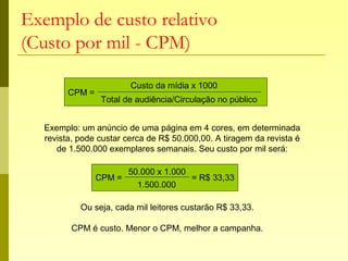 Exemplo de custo relativo
(Custo por mil - CPM)
Custo da mídia x 1000
Total de audiência/Circulação no público
CPM =
Exemplo: um anúncio de uma página em 4 cores, em determinada
revista, pode custar cerca de R$ 50.000,00. A tiragem da revista é
de 1.500.000 exemplares semanais. Seu custo por mil será:
50.000 x 1.000
1.500.000
CPM = = R$ 33,33
Ou seja, cada mil leitores custarão R$ 33,33.
CPM é custo. Menor o CPM, melhor a campanha.
 