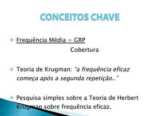 Frequência Média = GRP Cobertura Teoria de Krugman:  “a frequência eficaz começa após a segunda repetição..” Pesquisa simples sobre a Teoria de Herbert Krugman sobre frequência eficaz. 