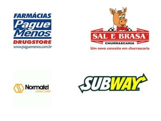 A Central de OutdoorA Central de outdoor foi fundada em 31 de agosto de 1977, em função da necessidade  que as agências e anunciantes expressavam, de uma padronização na operação com o meio, em função das váriasconfigurações que existiam na época, pois haviam cartazes de 16 folhas, 32 folhas, 64 folhas, inclusive com peças sobrepostas umas as outras. 