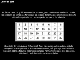 Papel Para a impressão digital, o papel utilizado é o couché, ideal para o outdoor com policromia (arte feita com várias cores). Além disso, é um papel que oferece a resistência suficiente para as intempéries a que se submete o cartaz. Acabamento Impressas as folhas (quer pelo processo serigráfico ou digital), elas são refiladas, dobradas, numeradas e despachadas para que as empresas exibidoras realizem a colagem. 
