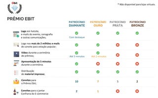 PRÊMIO EBIT
PATROCÍNIO
DIAMANTE
PATROCÍNIO
OURO
PATROCÍNIO
PRATA
PATROCÍNIO
BRONZE
Logo em hotsite, e-mails do evento,
Cenografia, Stand e outras comunicações;
Logo nos mais de 2 milhões e-mails
de convite para votação popular;
Vídeo durante a cerimônia
de prêmios;
Apresentação de 5 minutos
durante a cerimônia.
Convites para a
Confraria do E-commerce
Distribuição
de material impresso;
Convites para
o Prêmio Ebit;
10
2
7
1
5 2
Com destaque
Até 5 minutos Até 2 minutos
* Não disponível para lojas virtuais.
Convites café da manhã/coletiva
de imprensa do Webshoppers; 5 3 2 1
 