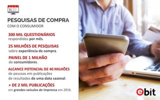 PESQUISAS DE COMPRA
COM O CONSUMIDOR
300 MIL QUESTIONÁRIOS
respondidos por mês.
sobre experiência de compra.
25 MILHÕES DE PESQUISAS
de consumidores.
PAINEL DE 1 MILHÃO
de pessoas em publicações
de resultados de uma data sazonal.
ALCANCE POTENCIAL DE 40 MILHÕES
em grandes veículos de imprensa em 2016.
+ DE 2 MIL PUBLICAÇÕES
 