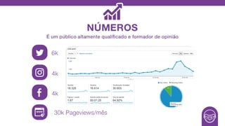 Midia kit Blog do Armindo