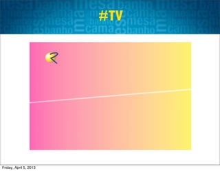 #TV




Friday, April 5, 2013
 