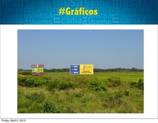 #Gráficos




Friday, April 5, 2013
 