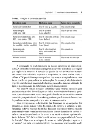 Capítulo 1 - O nascimento das wikibrands 9 
Tabela 1.1 Gerações de construções de marca 
Geração de marca Objetivo da marca Função marca-consumidor 
Marca registrada (até 1860) Sinal de posse (p. ex., gado) Algo que você compra 
Marca como grife 
Sinal de qualidade 
Algo em que você confi a 
(1860 - anos 1920) 
(p. ex., sabonete ) 
Marca no mercado de massa (anos 
1920 - início dos anos 1980) 
Sinal de associações positivas 
(p. ex., Marlboro) 
Algo que você deseja 
Marca pós-mercado de massa (início 
dos anos 1980 - fi nal dos anos 1990) 
Sinal de atributos superiores 
(p. ex., Tylenol) 
Algo que você prefere 
Marca de devoção 
(início dos 2000) 
Sinal de valores/histórias/ 
design inspiradores (p. ex., 
Apple) 
Algo que você ama 
Wikibrand (o futuro) Sinal de interação 
(p. ex., Facebook) 
Algo do qual você participa 
A sofi sticação no estabelecimento de marcas aumentou no início do sé-culo 
XX à medida que as marcas começaram e exprimir atributos e associações 
que implicavam ambição. A elevação do padrão de vida no Ocidente aumen-tou 
a renda discricionária, enquanto o surgimento de novas mídias, como o 
rádio e a TV, possibilitou que companhias expusessem seus produtos de uma 
forma envolvente para audiências mais amplas. As marcas já não diziam tanto 
respeito à satisfação de necessidades básicas, passando a denotar satisfação de 
desejos e comunicação de status social a quem as consumisse. 
Nos anos 80, com os mercados se tornando cada vez mais saturados com 
produtos importados, diversifi cações de linhas e concorrência de marcas gené-ricas, 
o posicionamento de marca e sua gestão de valor tornaram-se ferramentas 
essenciais para profi ssionais de marketing ansiosos por destacar atributos-chave 
de produtos e estabelecer preferência sobre seus concorrentes. 
Mais recentemente, a diminuição das diferenças no desempenho dos 
produtos, os níveis jamais vistos de cinismo do cliente e o volume e a pro-fundidade 
cada vez maiores das mídias deixaram os donos de marcas lutando 
para estabelecerem conexões emocionais com clientes baseadas em valores si-milares, 
em sedutoras histórias de marca e em estéticas visuais aprimoradas. 
Kevin Roberts, CEO da Saatchi & Saatchi, batizou essa popularidade de “sinais 
de devoção”. Hoje, essa abordagem de marca ao estilo “planejar, empurrar e 
ser amado” está cada vez mais impotente, e os donos de marcas estão sendo 
 