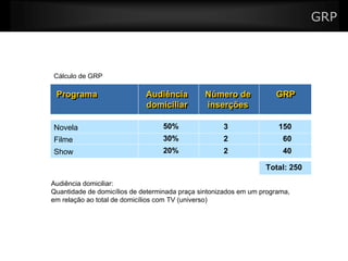 Midia Conceitos BáSicos