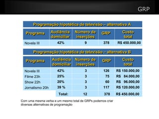 Midia Conceitos BáSicos