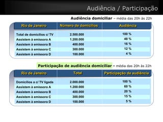 Midia Conceitos BáSicos