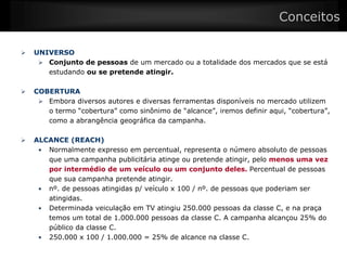 Midia Conceitos BáSicos