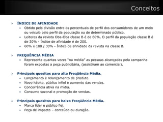 Midia Conceitos BáSicos