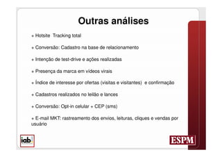 Outras análises
+ Hotsite Tracking total

+ Conversão: Cadastro na base de relacionamento

+ Intenção de test-drive e ações realizadas

+ Presença da marca em vídeos virais

+ Índice de interesse por ofertas (visitas e visitantes) e confirmação

+ Cadastros realizados no leilão e lances

+ Conversão: Opt-in celular + CEP (sms)

+ E-mail MKT: rastreamento dos envios, leituras, cliques e vendas por
usuário
 