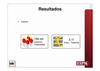Resultados

   Impacto




              159 mil              2,11
              usuários        Imps. / Visitante
              impactados
 