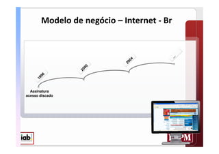   




  Assinatura
acesso discado
 