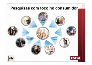 Pesquisas com foco no consumidor


                                                

                        
                                                         




                                                                                     
                                                                   
                                                                                        


                                                                         
             
                                                           


                                             
 