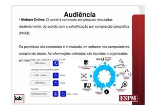 Audiência
• Nielsen Online: O painel é composto por pessoas recrutadas

aleatoriamente, de acordo com a estratificação por composição geográfica

(PNAD)



Os panelistas são recrutados e é instalado um software nos computadores,

compilando dados. As informações coletadas são reunidas e organizadas

em formato de relatório mensal
 