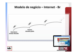   




                    Acesso
                 discado grátis
  Assinatura
acesso discado
 